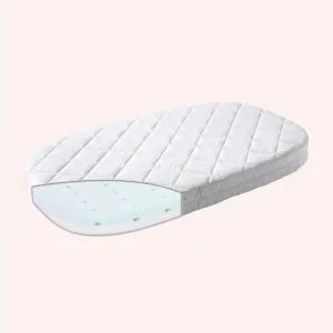 Classic Cot Comfort Mattress