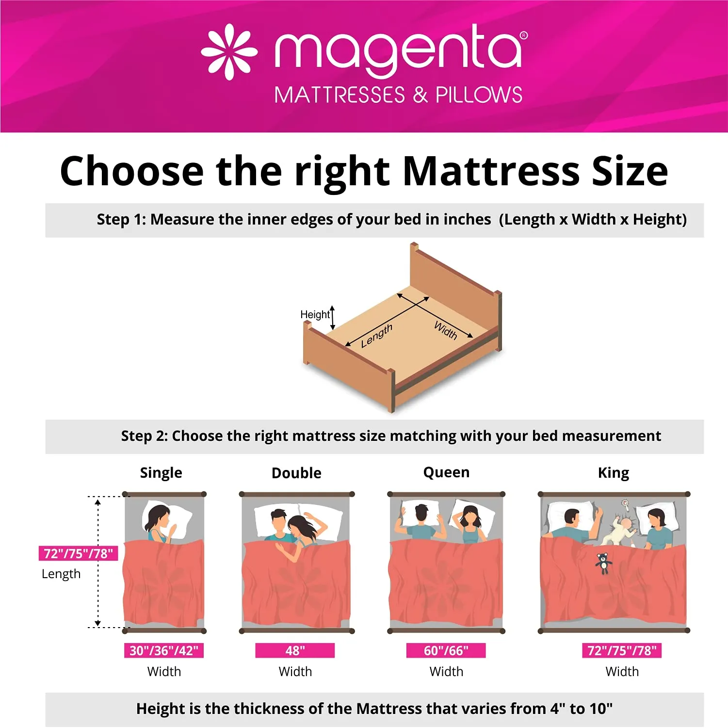 Magenta Siesta 5 Inch High Resilience Foam Dual Comfort Mattress, King Size Medium Firm Mattress with Superior Comfort Pressure Relief & Cooler Sleeping -(Brown, 78 X 72 X 5 Inch)