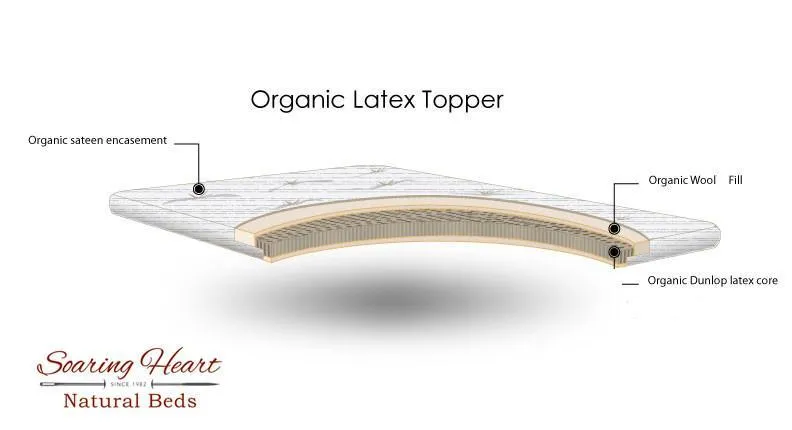 Organic Latex Topper - 3"