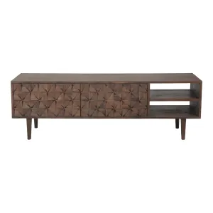 Pablo Media Console