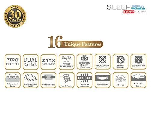 SLEEPSPA Dual Comfort -Hard and Soft-with Soft Comfort Cubes and Rebotech 5 Inch Queen Size High Resilience (HR) Foam Mattress | 7 Years Warranty (LxW: 78X60X5)